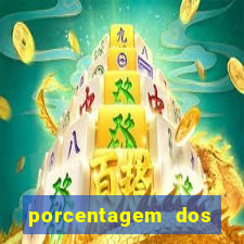 porcentagem dos slots pg hoje